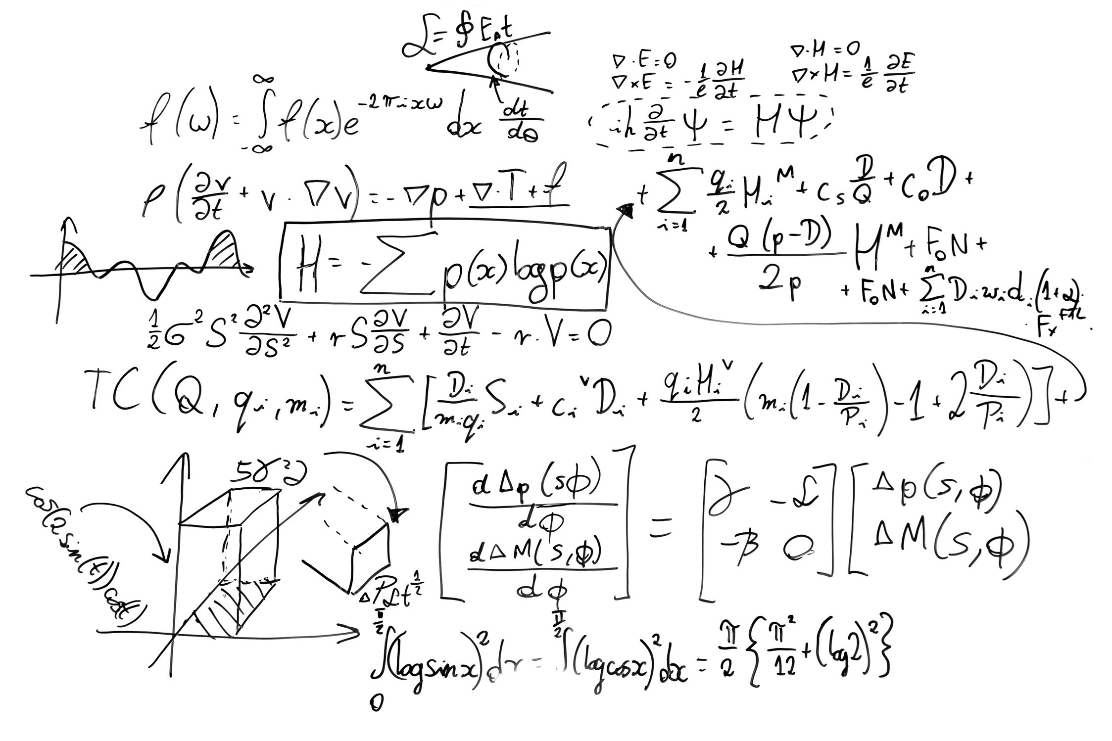 Complex math formulas on whiteboard. Mathematics and science with economics